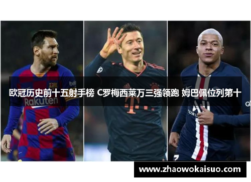 欧冠历史前十五射手榜 C罗梅西莱万三强领跑 姆巴佩位列第十